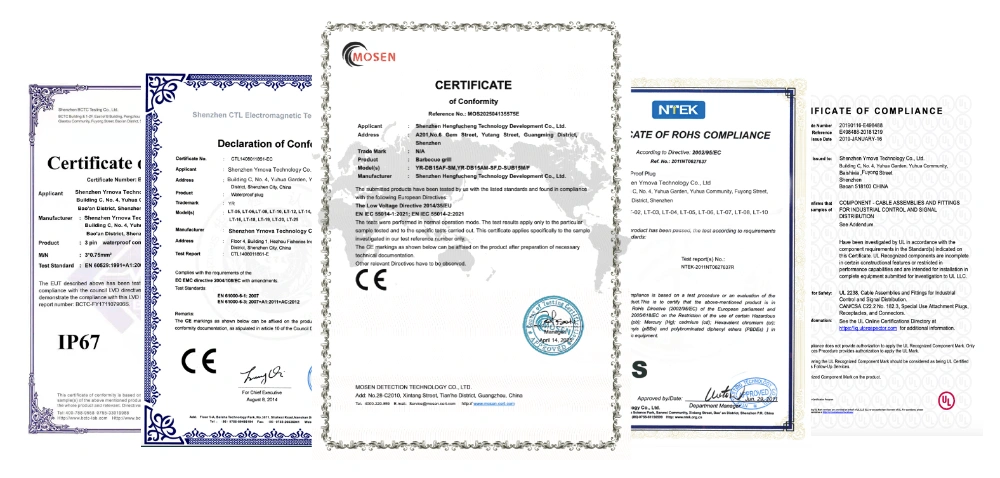 About Us | Professional Connector & Cable Manufacturer